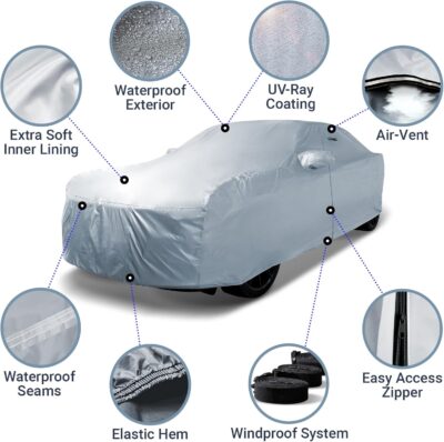 iCarCover 18-Layer Car Cover Waterproof All Weather, Premium Quality Car Covers for Automobiles, UV Protection, GR Supra, LXS SC, Cayman, 718, 911, 350Z, Fits 164-173 Inches - Image 3