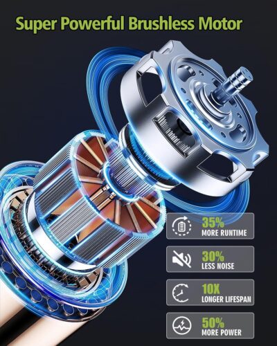 Portable Pressure Washer Cordless 2 Batteries - 1200PSI Brushless Battery Powered Power Washer with 6-in-1 Nozzle, Foam Cannon, 3 Power Level, Hand Held Pressure Washer for Cars Patio Driveway - Image 8