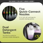 Sun Joe Electric Pressure Power Washer, Heavy-Duty 2500 Max PSI (2030 PSI PWMA Rated) - Portable Cleaning and Washing Machine System for Home, Autos, Patios, Decks, & Sidewalks, SPX3000 - Image 3