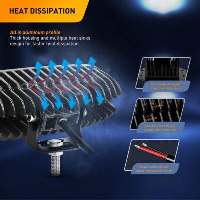 GOOACC 2 PCS 18w Spot Led Light Bar Work Light Pods Off Road Driving Light Fog Light Reverse Lights with 16AWG Off Road Wiring Harness-2 Leads for Truck Truck Boat SUV ATV, 2 Years Warranty - Image 8