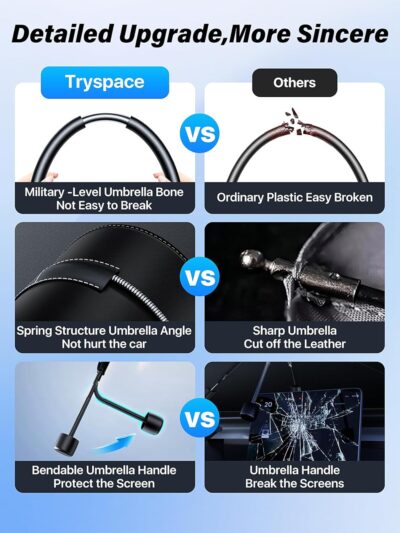 2026 TrySpace Car Windshield Sun Shade Umbrella - [Silver Heat Shield & UV Reflective] Protector for Cars, Universal Fit Medium (56"x31") | 25°F Cooler, Friendly Vinyl Coatings Medium - Image 5