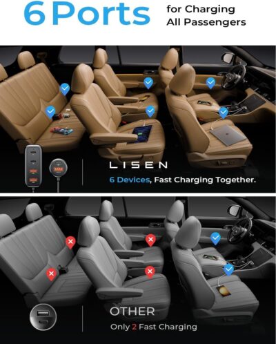 AINOPE 108W Multiple Ports Car Charger, Road Trip Essentials for Kids, Travel Essentials for Long Trips, 6-Port USB C Cigarette Lighter Adapter Fast Charging for iPhone 17 16 15 for iPad [+5FT Cable] - Image 4