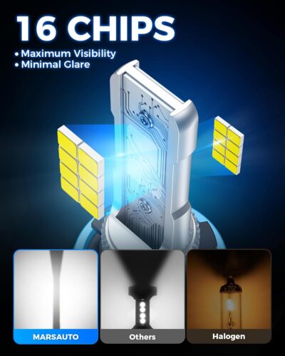 Marsauto H11/H8 LED Fog Light Bulb, 10000 Lumens 6000K White Super Bright & Compact H16/H8/H11 LED Bulb, 1:1 Mini Size Plug and Play Fog Lights, Side Marker & Parking Light Combos, Pack of 2 - Image 5