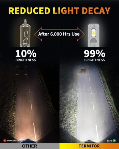 9005 9006 Bulbs Combo, 100,000LM 1200% Ultra Bright, True 1:1 Mini Halogen Size, Plug and Play No Adapter, HB3 HB4 Fog Light Conversion Kits, 85000+ Hours Lifespan, Pack of 4 - Image 9