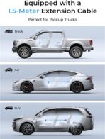 AINOPE 108W Multiple Ports Car Charger, Road Trip Essentials for Kids, Travel Essentials for Long Trips, 6-Port USB C Cigarette Lighter Adapter Fast Charging for iPhone 17 16 15 for iPad [+5FT Cable] - Image 8