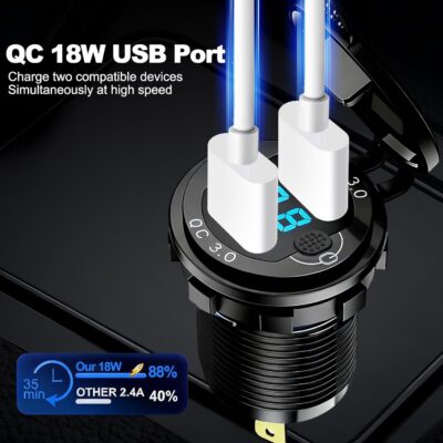 12V Flush Mount Car Charger, Aluminum Metal Body with LED Voltmeter and Switch, Dual QC3.0 USB Port for Marine, RV, Motorcycle & Panel Mounting (red) - Image 3