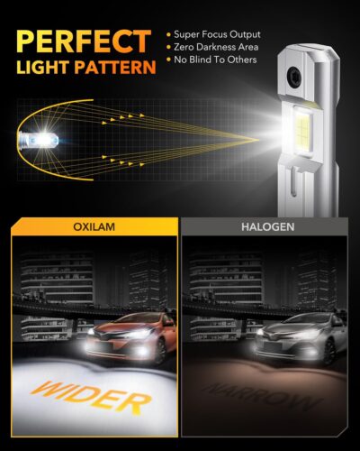 OXILAM H1/H1LL LED Bulbs 30000LM 6500K White Ultra-Bright, 5 Min Quick Install, 60000H Lifespan, No Flicker, 99% Compatibility - Image 3