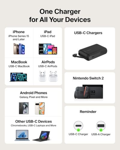 Belkin USB C Car Charger 75W w/ 30in Retractable USB C Cable - iPhone Charger, Compatible with iPhone 17 & 16 Series, Galaxy S25 Series, AirPods, Tablet, MacBook, Chromebook, etc. - Travel Essentials - Image 7