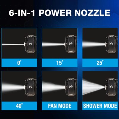 Ontel Turbo Jet HydroX5 Pro Portable Cordless Pressure Washer (21V 3000mAh Battery), 6-in-1 Nozzle, Dual Water Source, 16ft Detachable Hose - Image 7