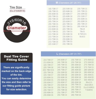 Explore Land Tough Dual Axle Tire Cover for Truck SUV Trailer Camper RV - Heavy Duty Wheel Protector Universal Fit Tire Diameters 29''-31.75'' 2 Pack (Charcoal, L) - Image 3