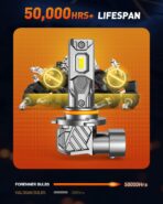 FORENNER 9005 9006 Light Bulbs Combo, 900% Ultra Brightness, Real 1:1 Mini Halogen Size, HB3 HB4 Fog Light 6500K Cool White, 50000Hrs Long Service Life, Plug and Play, lP68, Pack of 4. - Image 6