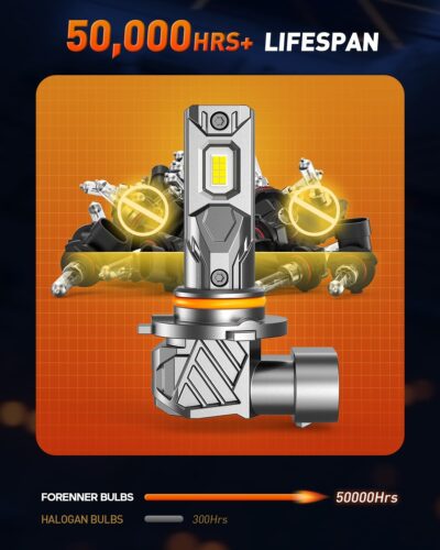 FORENNER 9005 9006 Light Bulbs Combo, 900% Ultra Brightness, Real 1:1 Mini Halogen Size, HB3 HB4 Fog Light 6500K Cool White, 50000Hrs Long Service Life, Plug and Play, lP68, Pack of 4. - Image 6