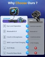 JOYROOM 96W FM Transmitter Bluetooth 6.0 Car Adapter Aux with 3 Charging Ports【PD 60W & 2 * 18W】【Air Vent Installation for Safe】 Deep HiFi Bass Player Wireless Radio Fun Car Accessories Gift Set - Image 5