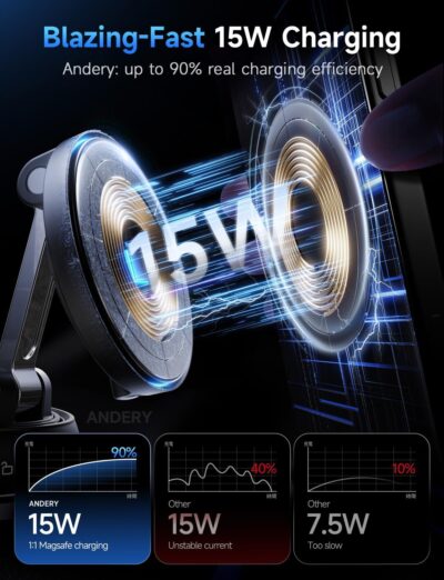 ANDERY Only for iPhone Magsafe Car Mount Charger [15W Wireless Faster Charging, 78+LBS Strongest Suction, 2400gf Strongest Magnetic] 360° Adjustable Car Phone Holder for iPHone 17-12 Pro Max Plus Air - Image 2