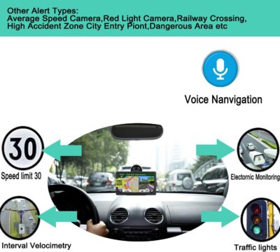GPS Navigation for Car, 2025 Map 7 inch Touch Screen Car GPS, Voice Turn Direction Guidance, Support Speed and Red Light Warning, Pre-Installed North America Lifetime map Free Update - Image 6