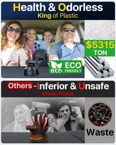 HTU 【98+LBS Strongest Suction & Military-Grade】 Ultimate Car Phone Mount【Patent & Safety Certs】 Cell Phone Holder Truck Stand for Dashboard Windshield Vent for iPhone 17 Pro Max 16 15 Samsung (Black) - Image 5