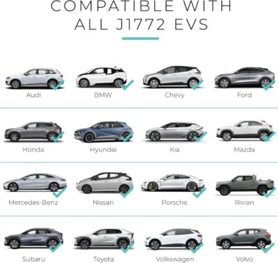 Lectron Level 1 EV Charger - ETL Certified, 120V, 15 Amp, 16 ft Extension Cord & J1772 Cable - Portable Electric Car Charger for J1772 EVs and Plug-in Hybrid Vehicles - Image 6