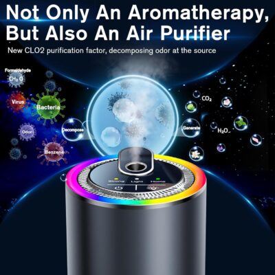 Smart Car Air Freshener Diffuser with Starry Sky Projection, 50ml Perfume Car Diffuser, 6 Months Long-Lasting Fragrance, RGB Music-Sync Lights, Intelligent Auto On/Off, 3 Modes, Ocean - Image 7