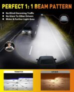H11/H9 & 9005/HB3 Light Bulbs Combo, 100,000LM Brightness, 1:1 Mini Size 6500K Cool White IP68 Waterproof Automotive Replacement Combo 9005 H11 Fog Lights, Quick Installation, Pack of 4 - Image 4