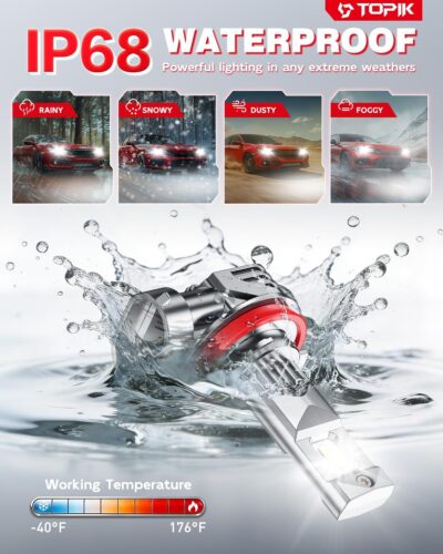 TOPIK H11/H8/H9 LED Bulbs 42,000LM Super Bright 6500K Cool White, 900% Brighter Than Halogen, Mini Size, Plug & Play, CANbus Ready, 2 Pack - Image 7