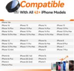 Wireless Carplay Adapter, 60% Smaller, 3X Auto-Connect, No Latency, Plug&Play, Bluetooth&WiFi, for Apple Carplay Wireless Adapter, Mini Dongle for iPhone 5~17 & 927+ Cars, USB A/C (Deep Black) - Image 8