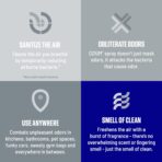 Ozium 3.5oz Air Sanitizer Spray & Odor Eliminator for Homes, Cars, Offices and More, New Car Smell, (Pack of 2) - Image 4