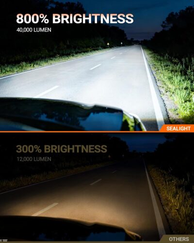 SEALIGHT H1 1 LED Bulbs for H9 H8 Light Bulbs, SuperBright 6000K White, 1:1 Size Plug-N-Play Design, Canbus Eror Free AntiHyper Flashing, Pack of 2 - Image 2