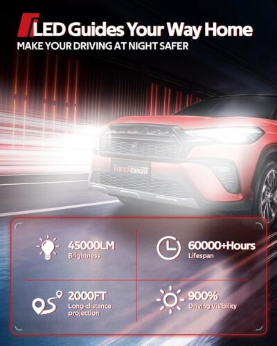 Torchbeam H11 Bulbs Kit,45000 LM, 800% Superior Brighter H11/H8/H9 Fog Bulbs, [Build-in Canbus Decoder] 6500K Cool White Light with Fan, Plug and Play, Pack of 2 - Image 3