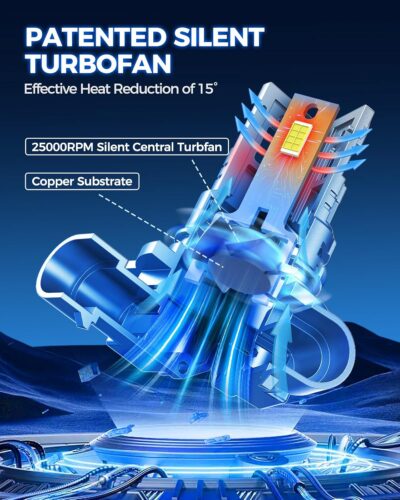 Marsauto H11/H8/H9 9005/HB3 Powersports Bulbs, H11 9005 Fog Bulbs with 5 mins Plug and Play, Turbo Fan, 50000 Hours Lifespan, No Polarity, Fog Light, Pack of 4 - Image 5
