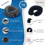 Travel Neck Pillow for Airplanes, Premium Memory Foam Neck Pillow with Ergonomic 360° Support, Travel Essentials for Plane, Car, Train and Home, Max Black - Image 2