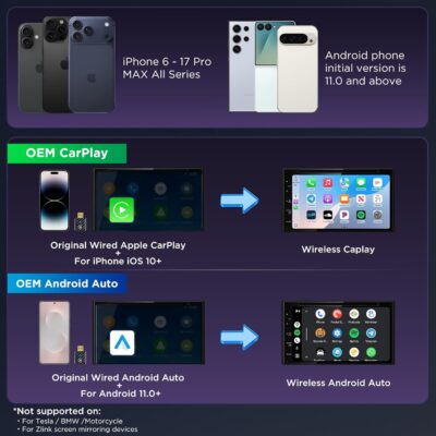 2in1 Carplay Wireless Adapter Android Auto Wireless Adapter, Mini USB Small Dongle Fast Auto Connect, Car Play Play Plug, for Apple iPhone iOS & Android 11+, OEM Wired Car Model 2017+, Black - Image 8