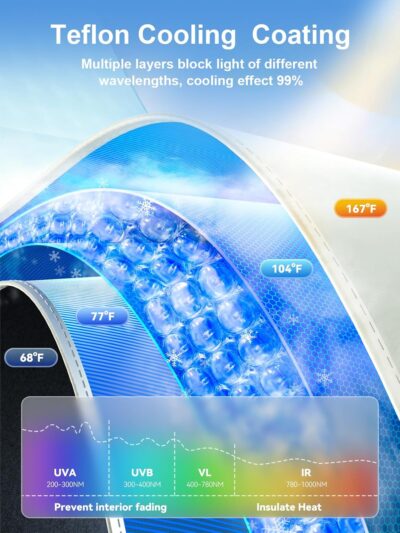 Upgraded Nmoiss Windshield Sun Shade Umbrella [Ice Rib] High Speed ​​Cooling 99% UV Blocking Protects Car from Sun and Heat Damage, Keeps Cool and Protects Interior Medium (56" L x 31" W) - Image 4