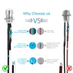 Chanzon 10pcs 5mm LED Pilot Diode Light (5 Colors x 2pcs Diffused Frosted Round Lens) with 8mm Panel Mount 12V Universal Flush Dash Board Indicator Panel Socket Lights for Cars Boats lamp Bulb - Image 2