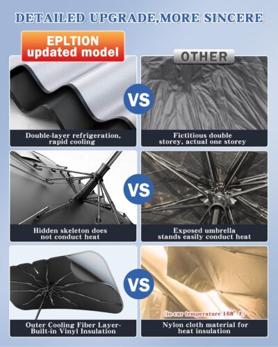 Portable Windshield Sunshade Umbrella for Toyota Highlander 2020-2025 with Carry Bag, 2 in1 Ice Crystal Durable Compact Shade Umbrella UPF50+ UV Front Window Heat Insulation Protection Outdoor Camping - Image 6
