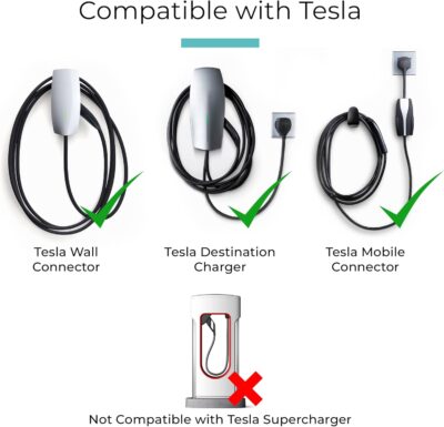 Lectron Tesla to J1772 EV Charging Adapter – NACS Converter, 48 Amp & 240V, Compatible with Tesla High Powered Connectors, Destination Chargers & Mobile Connectors for J1772 Electric Vehicles - Image 3