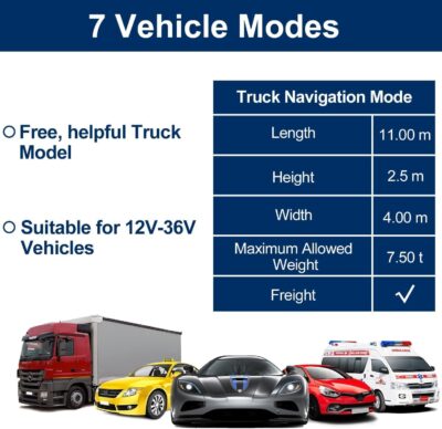 GPS Navigator for Car with 2026 Latest Maps Free Update, 7 Inch Car GPS Navigation System for Truck Commercial Drivers with POI/Zip Search, Voice Turn Guidance, Speedcam Red Light Alerts, 7 Vehicles - Image 5