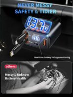 Bluetooth Car Adapter with Retractable Charger, FM Transmitter Bluetooth 5.4 for Cars, 4 in 1 Fast Car Phone Charger 69W, Handsfree Call, 2*Retractable Cable for iPhone 17/16/15/14, Galaxy-Black - Image 8