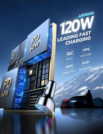 120W for iPhone 17 16 Pro Max Car Charger USB C Fast Charge, 4-Port Car Charger Cigarette Lighter Adapter, Dual 60W USBC & USB-A Multiport Car Adapter for iPhone 17 Pro/15/14/13, Galaxy S26/S25, iPad - Image 6