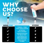 MAXLONE™ 20oz Car Spray with Triphene®, Quick Spray & Wipe All Purpose Waterless Detailer, Better Than Any Car Detailing Kit - Clean, Shine, Protect Paint, Glass, Wheels, and Trim Without Pre-Washing - Image 4