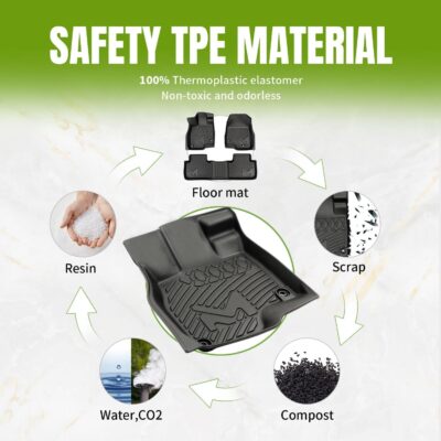 TPE Automotive Floor Mats Custom for 2020-2025 Toyota Corolla(Include Hybrid Exclude Hatchback), All Weather Cover Protection Waterproof Black Floor Liner Front & Rear Row Full Set Car Mats, 3PCS - Image 3