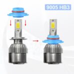 2PCS 9005 HB3 LED Headlight Retainer Adapter Base Socket Holders Universal Fit for Halogen to LED Conversion, Blue Plastic Clips for Car Headlamp Housing - Image 3