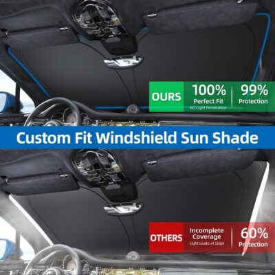 Aokway Car Windshield Sun Shade, Laser Reflective Windshield Sunshade | Heat & UV Blocker for Cars, SUVs, Trucks | Flexible Steel Wire Frame,Double Thickened, Foldable Design - Image 2