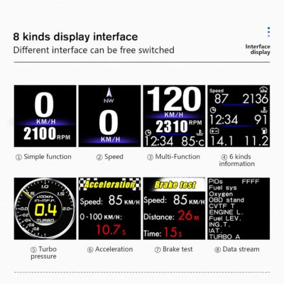 Head Up Display, Car HUD P8, OBDII & GPS Dual System, The 1st Model in The Market Can be Installed on A-Pillar Trim, Only works on most 2008+ cars - Image 3