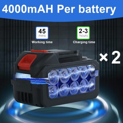 Cordless Pressure Washer Battery Powered,1450PSI Cordless Power Washer with 2pcs 4.0Ah Battery&Charger & 6-in-1 Nozzle Portable for Patio Floor Fence Deck Indoor (Gray) - Image 4