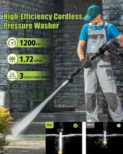 1200PSI Cordless Pressure Washer 2 Batteries - Brushless Cordless Power Washer with 6-in-1 Nozzle, Foam Cannon, LCD Display, Battery Pressure Washer for Patio, Car & Outdoor Cleaning - Image 2