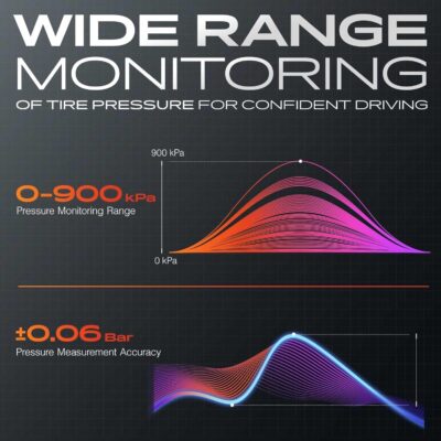 A-Premium 4PCS Pre-Programmed TPMS Sensor Tire Pressure Monitoring Sensor - Compatible with Subaru Forester, Impreza, Legacy, Outback, Tribeca, WRX, WRX STI, XV Crosstrek - 315MHz - Relearn Required - Image 7