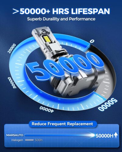 Marsauto H11/H8/H9 9005/HB3 Powersports Bulbs, H11 9005 Fog Bulbs with 5 mins Plug and Play, Turbo Fan, 50000 Hours Lifespan, No Polarity, Fog Light, Pack of 4 - Image 6