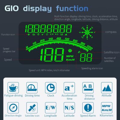 Heads up Display for Cars Speedometer for Car, HUD Digital Speedometer for Car with Speed Alarm, Fatigue Driving Reminder, Upgraded 5.5" large-screen, Heads up Display Suitable for All Vehicles - Image 5