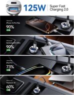 MRGLAS 125W USB C Car Charger, [Mini & Metal] USB C Car Charger Adapter Fast Charging PD65W & QC60W Dual Port Type C Cigarette Lighter USB Charger for iPhone 16 15 Pro Max S25 MacBook-Silver Gray - Image 7