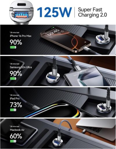 MRGLAS 125W USB C Car Charger, [Mini & Metal] USB C Car Charger Adapter Fast Charging PD65W & QC60W Dual Port Type C Cigarette Lighter USB Charger for iPhone 16 15 Pro Max S25 MacBook-Silver Gray - Image 7